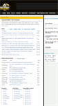 Mobile Screenshot of nationalsoccerwire.com